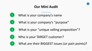 6
Our Mini Audit
What is your company's name
What is your company’s “purpose”
What is your “unique selling proposition”?
What are their BIGGEST issues (or pain points)?
Who is your TARGET customer?
1
2
3
4
5
 