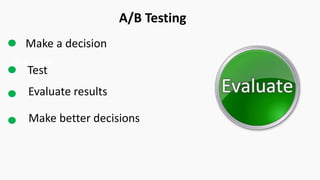 KLM Airline
A/B Testing
Make a decision
Test
Evaluate results
Make better decisions
 