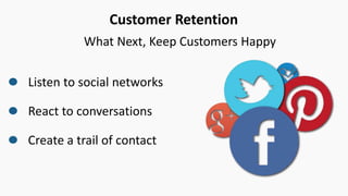 Customer Retention
What Next, Keep Customers Happy
Listen to social networks
Create a trail of contact
React to conversations
 