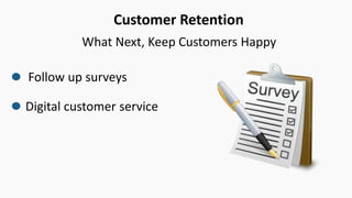 Customer Retention
What Next, Keep Customers Happy
Follow up surveys
Digital customer service
 