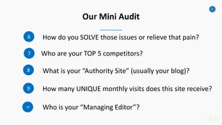 7
Our Mini Audit
How do you SOLVE those issues or relieve that pain?
Who are your TOP 5 competitors?
What is your “Authority Site” (usually your blog)?
Who is your “Managing Editor”?
How many UNIQUE monthly visits does this site receive?
6
7
8
9
10
 