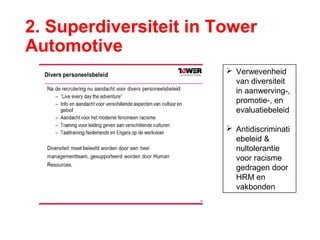 2. Superdiversiteit in Tower
Automotive
 Verwevenheid
van diversiteit
in aanwerving-,
promotie-, en
evaluatiebeleid
 Antidiscriminati
ebeleid &
nultolerantie
voor racisme
gedragen door
HRM en
vakbonden
 