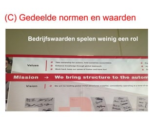 (C) Gedeelde normen en waarden
Bedrijfswaarden spelen weinig een rol
 