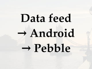 Data feed
Android→
Pebble→
 