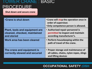 TOWER CRANE : BASIC
PROCEDURE
 Shut down and secure crane


•Crane is shut down               •Crane will stop the operation once in
                                   order of supervisor.
                                  •Only competence person is allowed.
Plant, tools and equipment are    • Authorized repair personnel is
cleaned, checked, maintained        permitted to inspect and maintain
and stored                          according manufacturer’s.
Work area has been cleared        • Perform housekeeping within the
                                    path of travel of the crane.

The crane and equipment is        • Proper storage and maintenance of
correctly stowed and secured        all cables, chains, nylon ropes, slings
                                    and lifting devices



                                 OCCUPATIONAL SAFETY (OSH
 