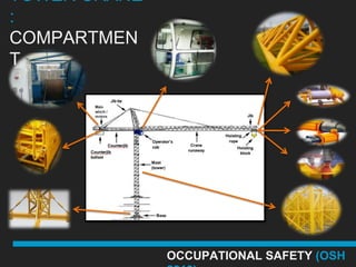 TOWER CRANE
:
COMPARTMEN
T




              OCCUPATIONAL SAFETY (OSH
 