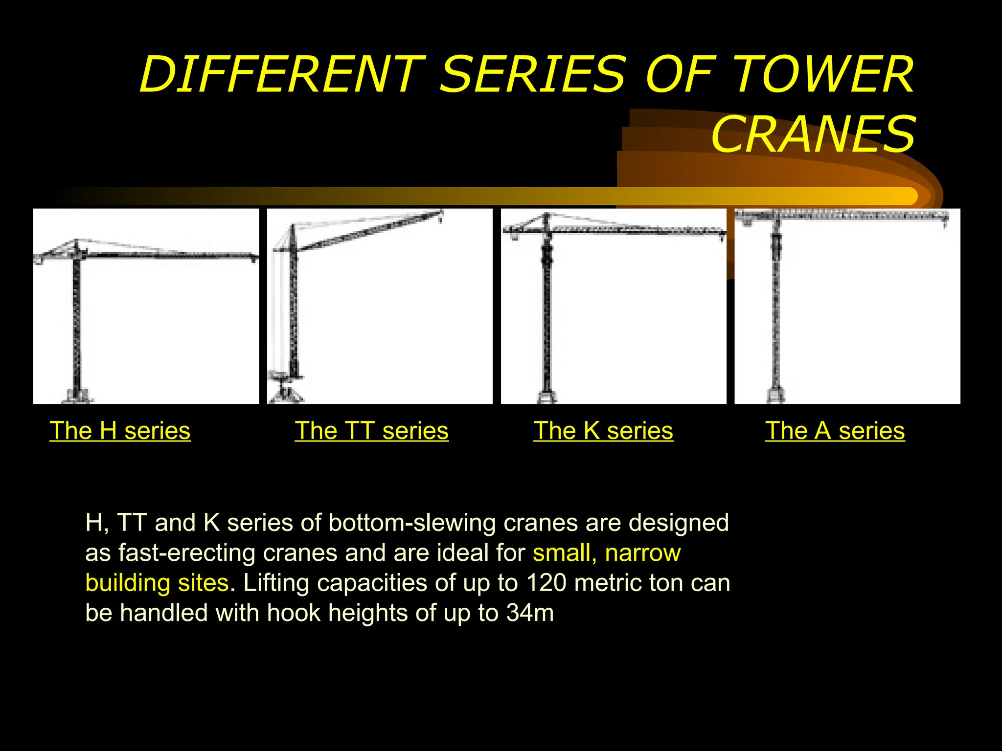 The H series The TT series The K series The A series
H, TT and K series of bottom-slewing cranes are designed
as fast-erecting cranes and are ideal for small, narrow
building sites. Lifting capacities of up to 120 metric ton can
be handled with hook heights of up to 34m
DIFFERENT SERIES OF TOWER
CRANES
 