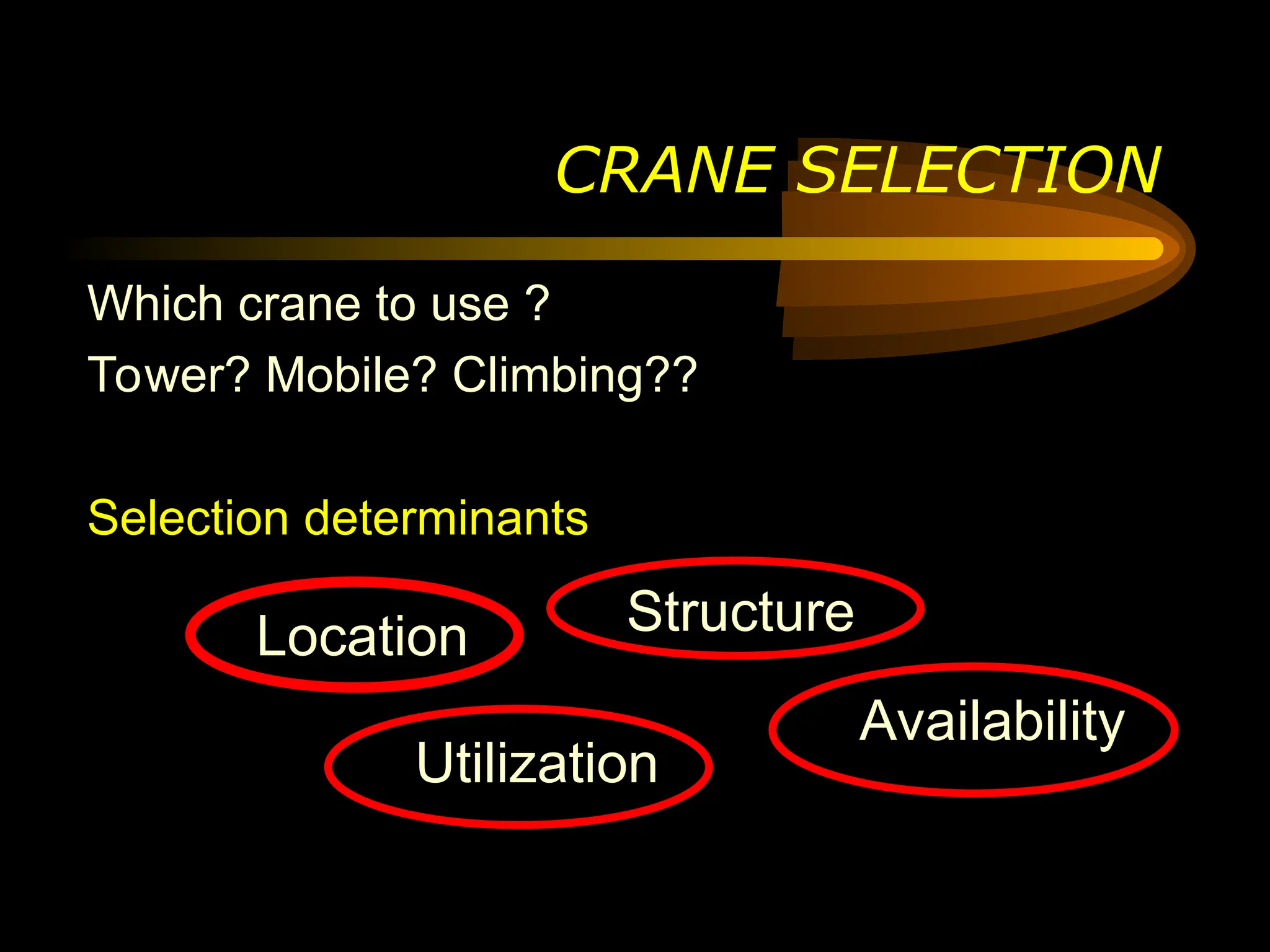 Which crane to use ?
Tower? Mobile? Climbing??
Selection determinants
CRANE SELECTION
Location Structure
Utilization
Availability
 