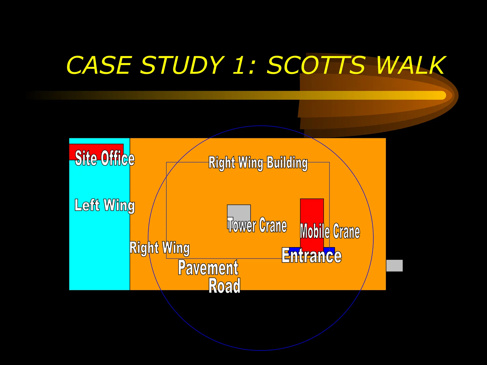 CASE STUDY 1: SCOTTS WALK
 