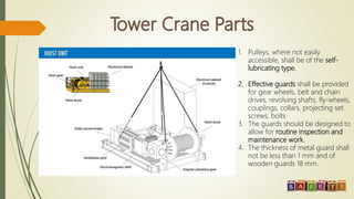 1. Pulleys, where not easily
accessible, shall be of the self-
lubricating type.
2. Effective guards shall be provided
for gear wheels, belt and chain
drives, revolving shafts, fly-wheels,
couplings, collars, projecting set
screws, bolts
3. The guards should be designed to
allow for routine inspection and
maintenance work.
4. The thickness of metal guard shall
not be less than 1 mm and of
wooden guards 18 mm.
 