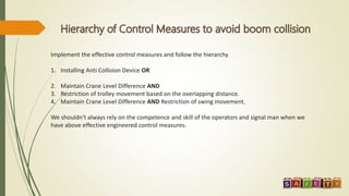 Implement the effective control measures and follow the hierarchy
1. Installing Anti Collision Device OR
2. Maintain Crane Level Difference AND
3. Restriction of trolley movement based on the overlapping distance.
4. Maintain Crane Level Difference AND Restriction of swing movement.
We shouldn't always rely on the competence and skill of the operators and signal man when we
have above effective engineered control measures.
 