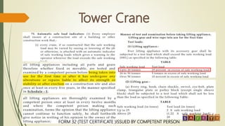 FORM 32 (TEST CERTIFICATE )ISSUED BY COMPETENT PERSON
 