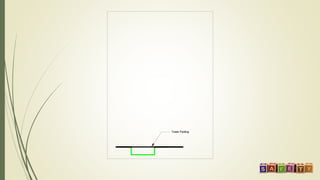 Tower FootingTower Footing
 