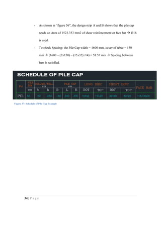 34 | P a g e
- As shown in “figure 36”, the design strip A and B shows that the pile cap
needs an Area of 1523.353 mm2 of shear reinforcement or face bar  Ø16
is used.
- To check Spacing: the Pile Cap width = 1600 mm, cover of rebar = 150
mm  (1600 – (2x150) – (15x32) /14) = 58.57 mm  Spacing between
bars is satisfied.
Figure 37: Schedule of Pile Cap Example
 