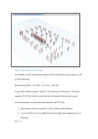 7 | P a g e
An Example on how to determine number of Pile needed below each column or wall
is as the following:
Reaction from Wall = 1255 KN + 1121 KN = 2376 KN
Using Table of Piles Capacity “Figure 2”, Pile diameter of 0.6m and z= 20m has a
capacity of 3323 KN which is more than the wall reaction thus one pile is used.
Several Parameters are used when drawing Piles and Pile Caps:
1. Min distance between two piles is 2.5Ø, while Ø is Pile Diameter.
2. A cover of 20 or 25 cm is added from the first edge when assigning sizes of
Pile Caps.
Figure 4: Etabs-Column and Walls reaction
 