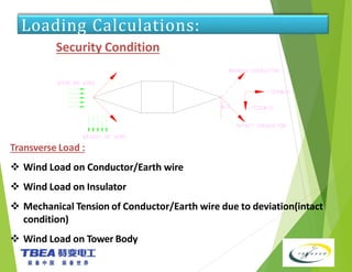 Security Condition
Loading Calculations:
Transverse Load :
 Wind Load on Conductor/Earth wire
 Wind Load on Insulator
 Mechanical Tension of Conductor/Earth wire due to deviation(intact
condition)
 Wind Load on Tower Body
 