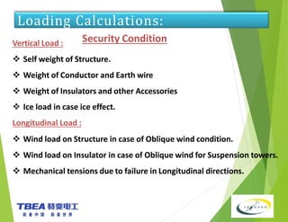 Vertical Load :
 Self weight of Structure.
 Weight of Conductor and Earth wire
 Weight of Insulators and other Accessories
 Ice load in case ice effect.
Longitudinal Load :
 Wind load on Structure in case of Oblique wind condition.
 Wind load on Insulator in case of Oblique wind for Suspension towers.
 Mechanical tensions due to failure in Longitudinal directions.
Loading Calculations:
Security Condition
 