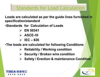 Standards for Load Calculation
Loads are calculated as per the guide lines furnished in
specification/standard
•Standards for Calculation of Loads
 EN 50341
 ASCE-10
 IEC – 826
•The loads are calculated for following Conditions
 Reliability / Working condition
 Security / Broken wire condition
 Safety / Erection & maintenance Condition
 
