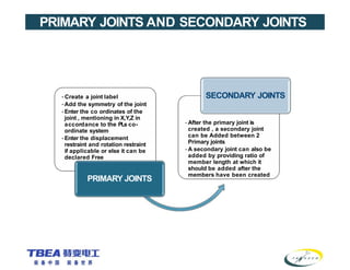 PRIMARY JOINTS AND SECONDARY JOINTS
•Create a joint label
•Add the symmetry of the joint
•Enter the co ordinates of the
joint , mentioning in X,Y,Z in
accordance to the PLs co-
ordinate system
•Enter the displacement
restraint and rotation restraint
if applicable or else it can be
declared Free
PRIMARY JOINTS
•After the primary joint is
created , a secondary joint
can be Added between 2
Primary joints
•A secondary joint can also be
added by providing ratio of
member length at which it
should be added after the
members have been created
SECONDARY JOINTS
 