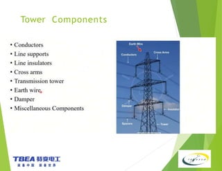 Tower Components
 