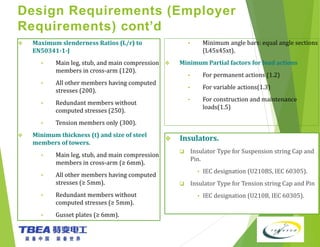 Design Requirements (Employer
Requirements) cont’d
 Maximum slenderness Ratios (L/r) to
EN50341-1-J
• Main leg, stub, and main compression
members in cross-arm (120).
• All other members having computed
stresses (200).
• Redundant members without
computed stresses (250).
• Tension members only (300).
 Minimum thickness (t) and size of steel
members of towers.
• Main leg, stub, and main compression
members in cross-arm (≥ 6mm).
• All other members having computed
stresses (≥ 5mm).
• Redundant members without
computed stresses (≥ 5mm).
• Gusset plates (≥ 6mm).
• Minimum angle bars: equal angle sections
(L45x45xt).
 Minimum Partial factors for load actions
• For permanent actions (1.2)
• For variable actions(1.3)
• For construction and maintenance
loads(1.5)
 Insulators.
 Insulator Type for Suspension string Cap and
Pin.
• IEC designation (U210BS, IEC 60305).
 Insulator Type for Tension string Cap and Pin
• IEC designation (U210B, IEC 60305).
 