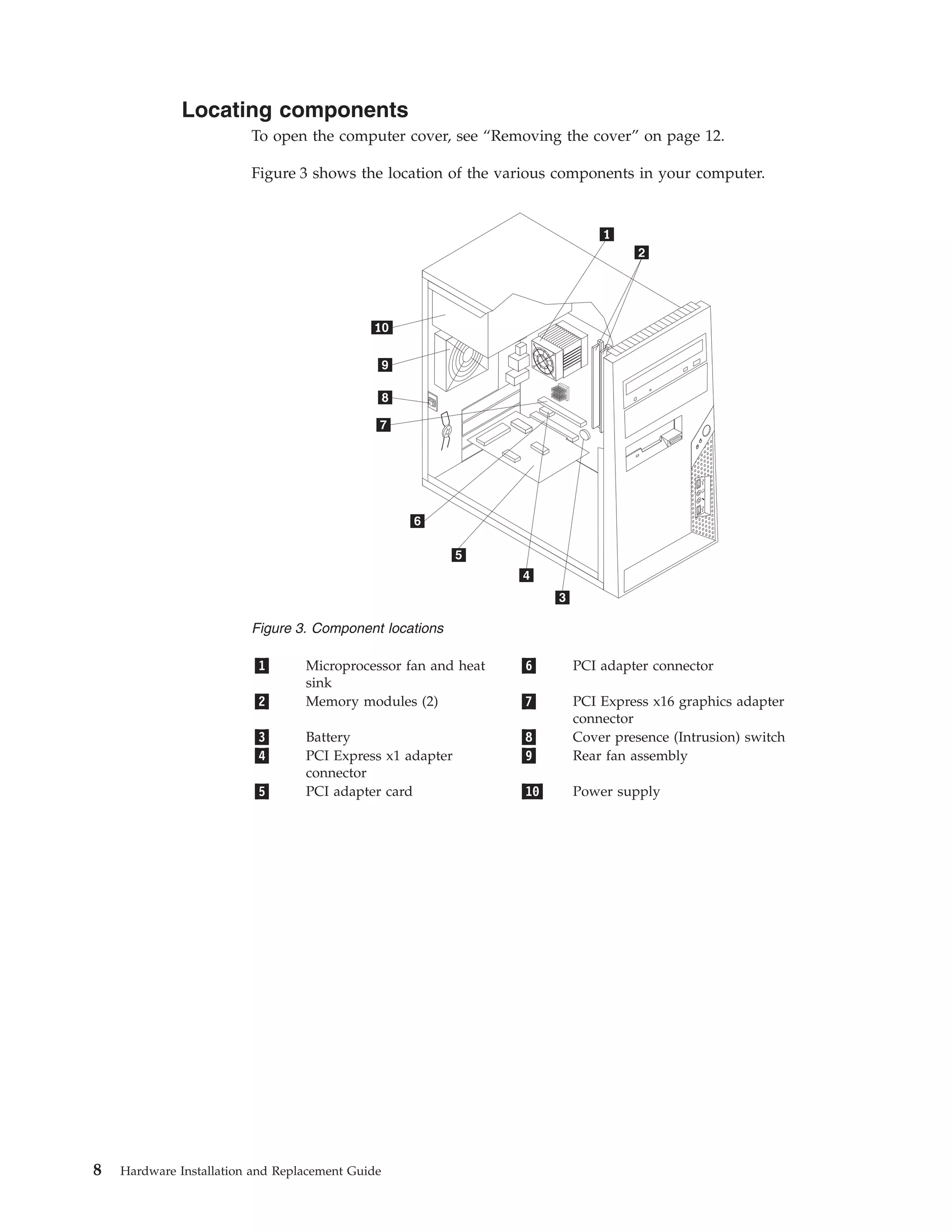 Tower Hardware Replacement Guide