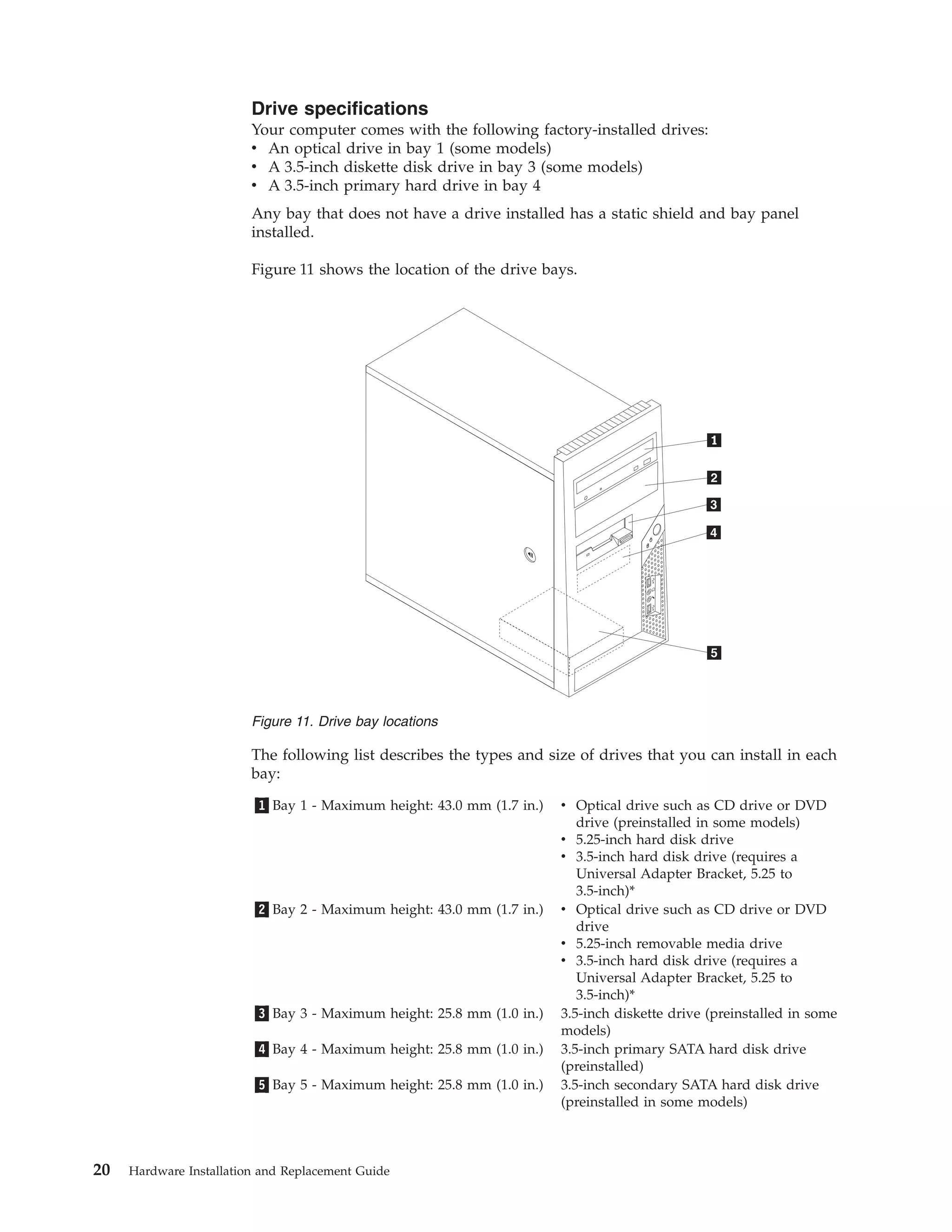 Tower Hardware Replacement Guide