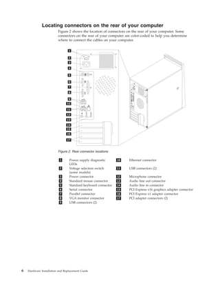 Tower Hardware Replacement Guide