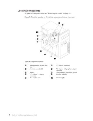 Tower Hardware Replacement Guide