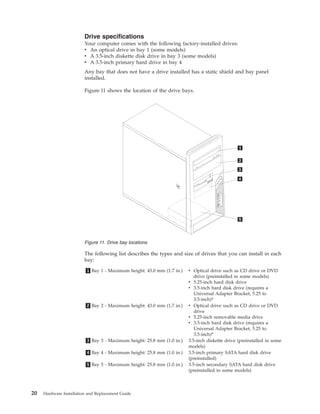 Tower Hardware Replacement Guide
