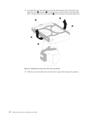 Tower Hardware Replacement Guide