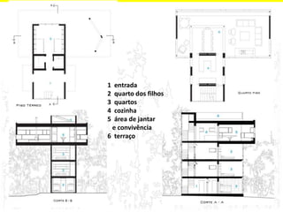 1 entrada 2 quarto dos filhos 3 quartos 4 cozinha 5 área de jantar e convivência 
6 terraço  