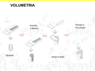 Quartos 
Cozinha 
e Banho 
Jantar e estar 
Terraço e Circulação 
VOLUMETRIA  