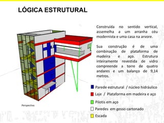 Escada 
Construída no sentido vertical, assemelha a um arranha céu modernista e uma casa na arvore. 
Sua construção é de uma combinação de plataforma de madeira e aço. Estrutura inteiramente revestida de vidro compreende a torre de quatro andares e um balanço de 9,14 metros. 
Perspectiva 
LÓGICA ESTRUTURAL 
Parede estrutural / núcleo hidráulico 
Laje / Plataforma em madeira e aço 
Pilotis em aço 
Paredes em gesso cartonado  