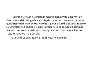 Há uma oscilação da umidade do ar mínima entre os meses de Fevereiro a Maio atingindo a média, dessa forma o um curto período que apresentam os menores valores A partir de Junho as taxas tendem a aumentarem, atingindo a mais elevado no mês de Agosto como as maiores taxas relativas de vapor de água no ar indicativos acima de 70%, tornando-o mais úmido. 
Os números continuam altos de Agosto a Janeiro.  