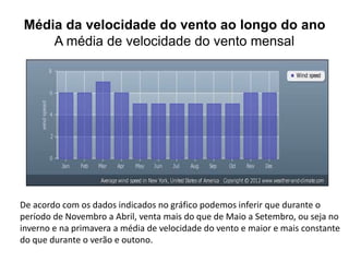Média da velocidade do vento ao longo do ano 
A média de velocidade do vento mensal 
De acordo com os dados indicados no gráfico podemos inferir que durante o 
período de Novembro a Abril, venta mais do que de Maio a Setembro, ou seja no 
inverno e na primavera a média de velocidade do vento e maior e mais constante 
do que durante o verão e outono. 
 