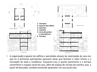 • A organização espacial do edifício e percebida através da setorização da casa em 
que os 3 primeiros pavimentos possuem áreas que formam o setor íntimo e a 
circulação de toda a residência. Enquanto isso, o quarto pavimento e o terraço 
concentram o espaço social da casa, além do espaço de serviço da cozinha, que, a 
partir de bancadas, também pretende aproveitar um uso social nela. 
 