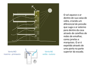 O sol aquece o ar 
dentro de sua caixa de 
vidro, criando um 
diferencial de pressão 
que suga o ar externo 
para dentro da casa 
através de caixilhos de 
redes de emalhar, 
como janelas e 
marquises. O ar é 
expelido através de 
uma porta na parte 
superior da escada. 
 