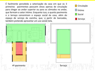 4º pavimento Terraço 
Circulação 
Íntimo 
Social 
Serviço 
É facilmente percebida a setorização da casa em que os 3 
primeiros pavimentos possuem áreas apenas de circulação 
para chegar ao andar superior ou para os cômodos no andar, 
que formam o setor íntimo. Enquanto isso, o quarto pavimento 
e o terraço concentram o espaço social da casa, além do 
espaço de serviço da cozinha, que, a partir de bancadas, 
também pretende aproveitar um uso social nela. 
 