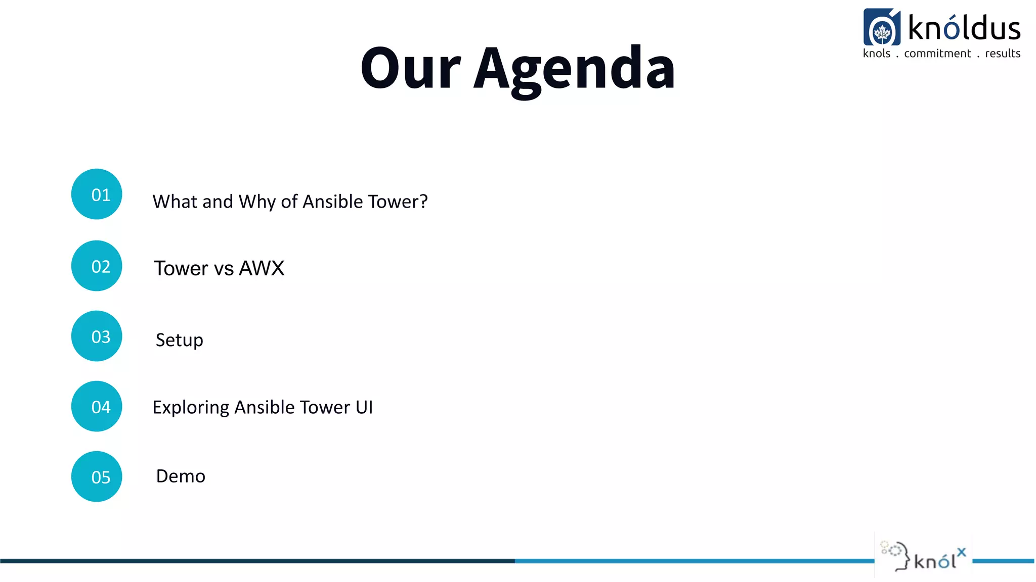 Our Agenda
01
01
What and Why of Ansible Tower?
02
03
04 Exploring Ansible Tower UI
Demo
05
Setup
Tower vs AWX
 