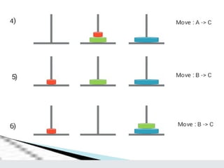 Tower of hanoi | PPT