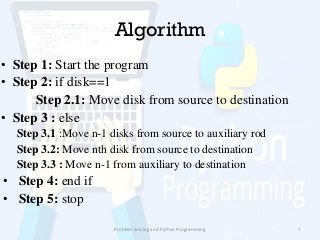 Algorithm
Problem Solving and Python Programming 7
• Step 1: Start the program
• Step 2: if disk==1
Step 2.1: Move disk from source to destination
• Step 3 : else
Step 3.1 :Move n-1 disks from source to auxiliary rod
Step 3.2: Move nth disk from source to destination
Step 3.3 : Move n-1 from auxiliary to destination
• Step 4: end if
• Step 5: stop
 