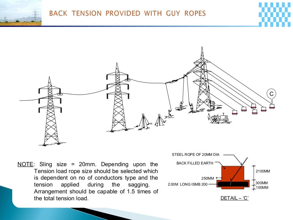Transmission Line Towers and details