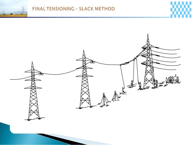 jumper how electricity to details and Transmission Towers Line jumper how electricity to details and Transmission Towers Line