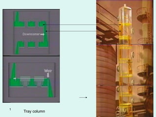 TOWERS AND COLUMNS,maintenance and inspection.ppt