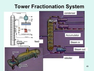Fractionating Tower Process TOWERS AND COLUMNS,maintenance and inspection.ppt