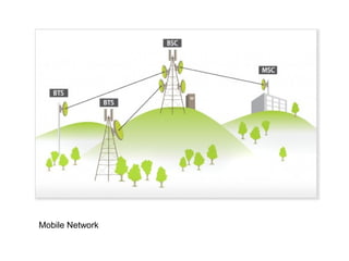Tower sharing concept | PPT