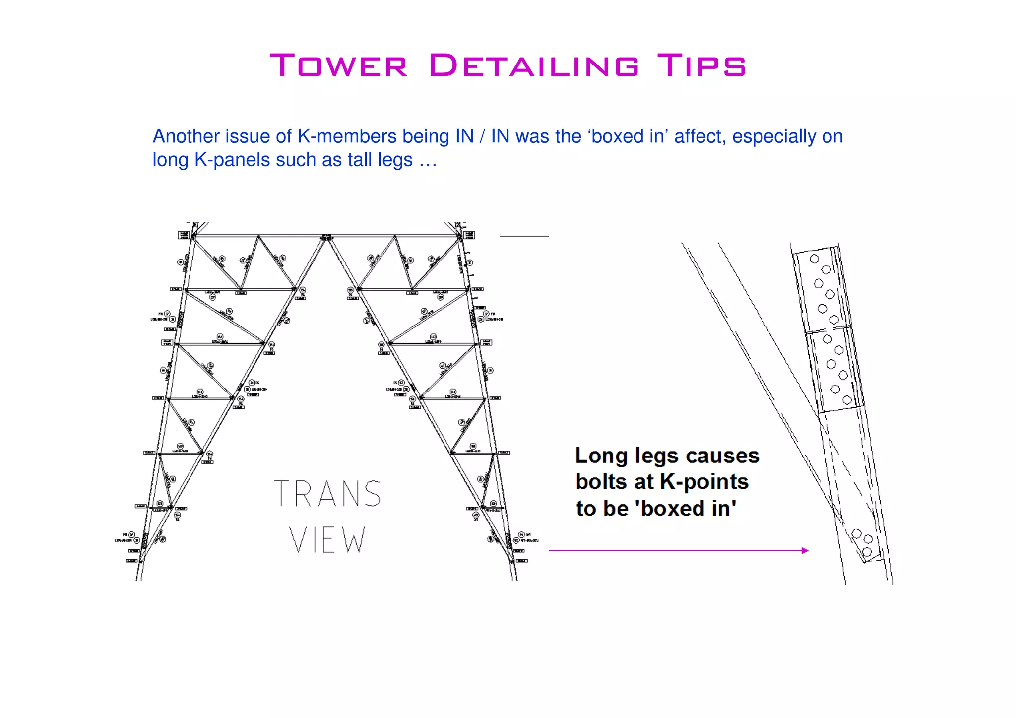 Tower Detailing TipsTower Detailing TipsTower Detailing TipsTower Detailing Tips
Another issue of K-members being IN / IN was the ‘boxed in’ affect, especially on
long K-panels such as tall legs …
 