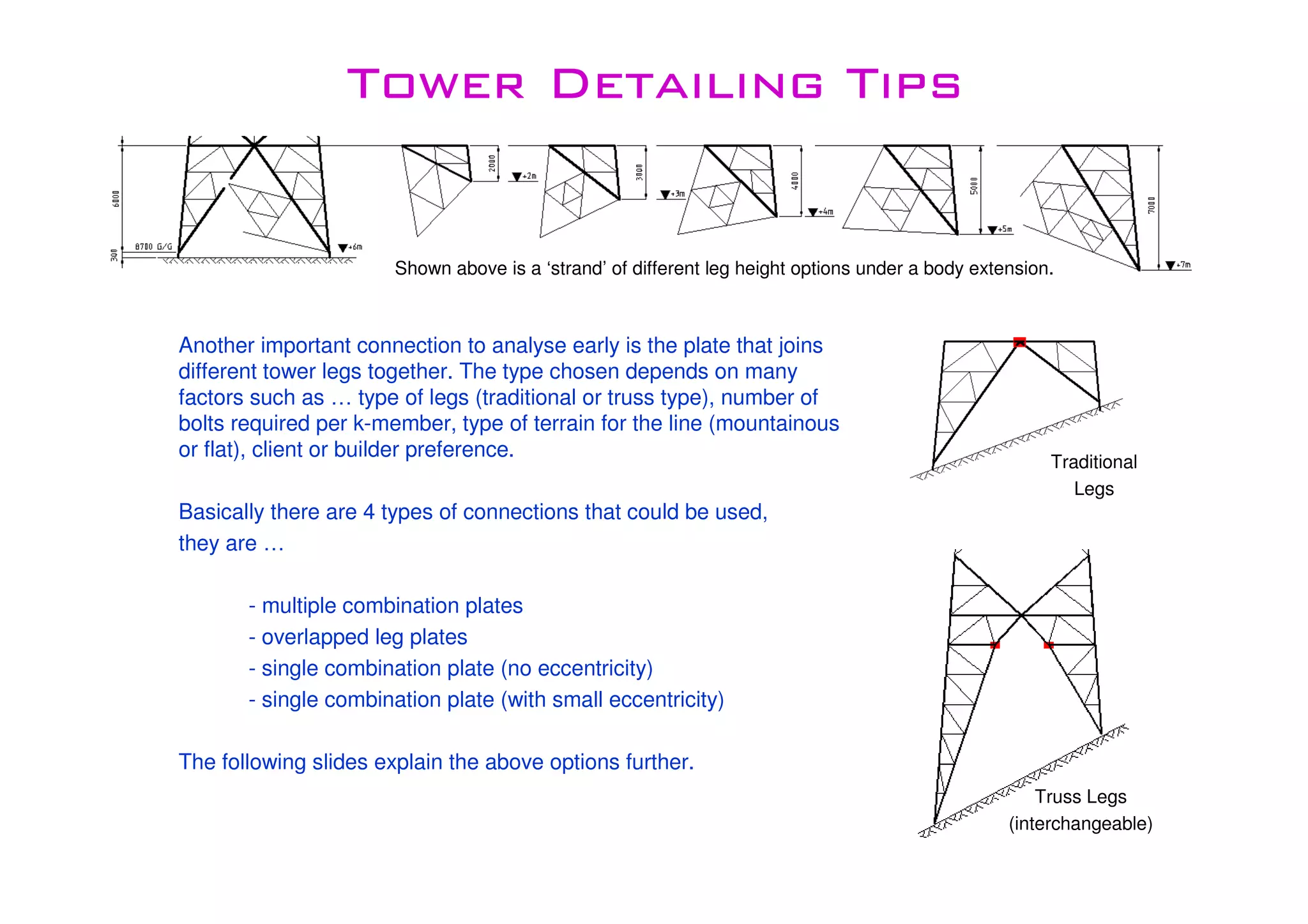 Tower Detailing TipsTower Detailing TipsTower Detailing TipsTower Detailing Tips
Another important connection to analyse early is the plate that joins
different tower legs together. The type chosen depends on many
factors such as … type of legs (traditional or truss type), number of
bolts required per k-member, type of terrain for the line (mountainous
or flat), client or builder preference.
Basically there are 4 types of connections that could be used,
they are …
- multiple combination plates
- overlapped leg plates
- single combination plate (no eccentricity)
- single combination plate (with small eccentricity)
The following slides explain the above options further.
Shown above is a ‘strand’ of different leg height options under a body extension.
Truss Legs
(interchangeable)
Traditional
Legs
 