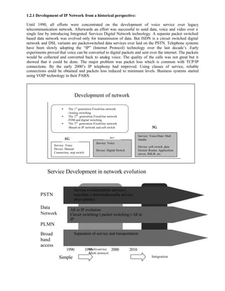 1.2.1 Development of IP Network from a historical perspective:

Until 1990, all efforts were concentrated on the development of voice service over legacy
telecommunication network. Afterwards an effort was successful to send data, voice and video over a
single line by introducing Integrated Services Digital Network technology. A separate packet switched
based data network was evolved only for transmission of data. But ISDN is a circuit switched digital
network and DSL variants are packet-switched data services over laid on the PSTN. Telephone systems
have been slowly adopting the “IP” (Internet Protocol) technology over the last decade’s .Early
experiments proved that voice can be converted to digital packets and sent over the internet. The packets
would be collected and converted back to analog voice. The quality of the calls was not great but it
showed that it could be done. The major problem was packet loss which is common with TCP/IP
connections. By the early 2000’s IP telephony had improved. Using classes of service, reliable
connections could be obtained and packets loss reduced to minimum levels. Business systems started
using VOIP technology in their PABX.



                                 Development of network

                      •     The 1 st generation Fixed-line network
                           -Analog switching
                      •     The 2 nd generation Fixed-line network
                           -TDM and digital switching
                      •     The 3 rd generation Fixed-line network
                            -Based on IP network and soft switch                           3G
                            Technology
                                                                                 Service: Voice/Data/ Mult
                          1G                                2G                   imedia
                                                 Service: Voice
                 Service: Voice                                                  Device: soft switch ,data
                 Device: Manual                  Device: Digital Switch          Switch/ Router, Application
                 Connection, step switch                                         server, SHLR, etc.
                 Crossbar Switch, Analog




            Service Development in network evolution


                                 Service evolution(tone service-)
        PSTN                     tone/data-) data/multi-media service
                                 plays pointy)

        Data                   All in IP evolution
        Network                Circuit switching-) packet switching-) All in
                               IP
        PLMN
        Broad                    Separation of service and transportation
        band
        access
                          1990          1995
                                          Multi-service      2000         2010
                                           Multi protocol
                    Simple                                                                 Integration
 